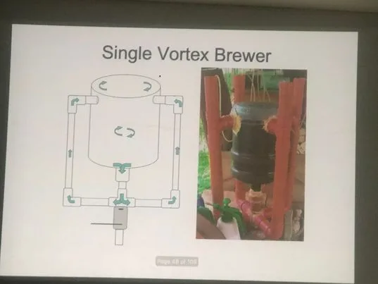 Cuve de brassage vortex