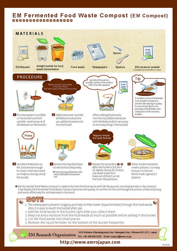 Infographie Bokashi 2